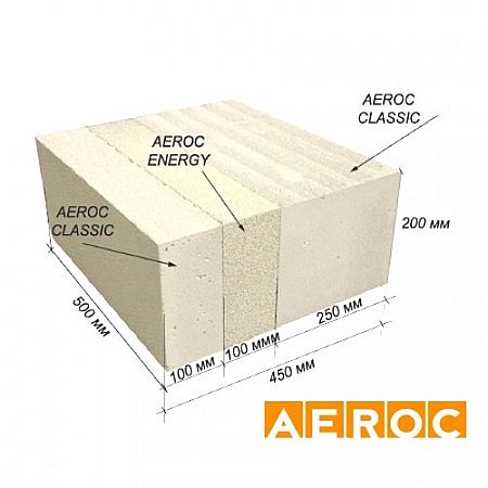AEROC ENERGY PLUS. Насколько данный Блок конкурентен? (2016) WEBRip